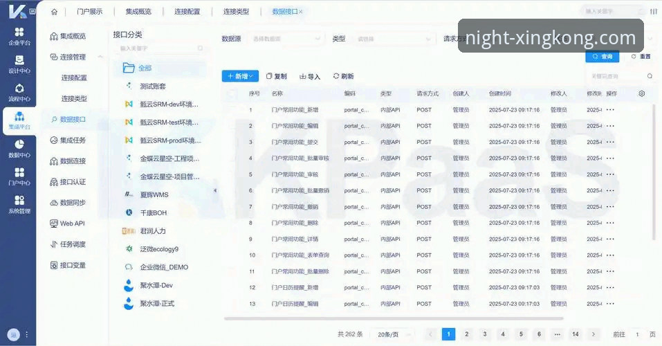 星空娱乐平台旗下星空App安全性全面解析：数据、渠道与用户反馈深度剖析